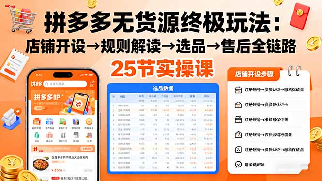 拼多多无货源终极玩法：店铺开设→规则解读→选品→售后全链路,25节实操课-摇钱述