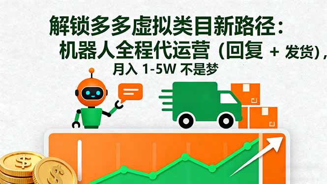 解锁多多虚拟类目新路径：机器人全程代运营(回复 + 发货-摇钱述