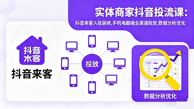 实体商家抖音投流课:抖音来客入驻装修,手机电脑端全渠道投放,数据分析优化-摇钱述