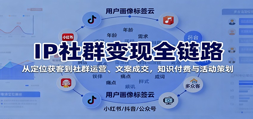 IP社群变现全链路，从定位获客到社群运营、文案成交，知识付费与活动策划-摇钱述