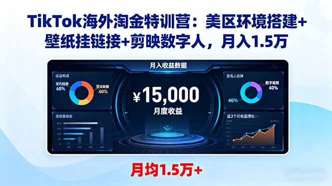 TikTok海外淘金特训营：美区环境搭建+壁纸挂链接+剪映数字人，月入1.5万-摇钱述